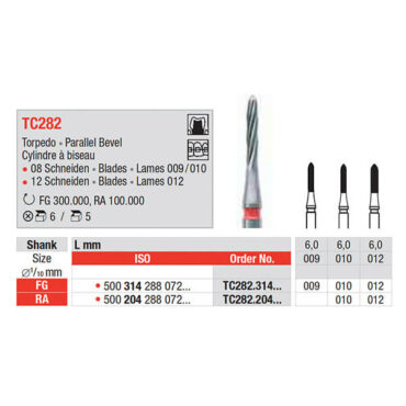 Broca FG Tungsténio Cilíndrica TC282.010 | Edenta