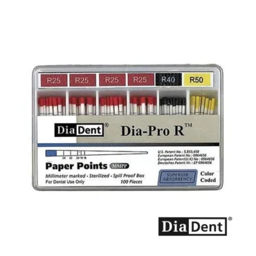 Pontas Papel Dia-ProR No.25-50 Diadent